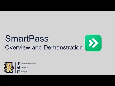 SmartPass Overview 